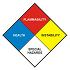 Commercial-Hazardous-Materials