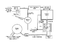 NRP Schematic