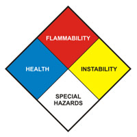 Hazardous Materials