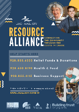 Resource Alliance LHC COVID