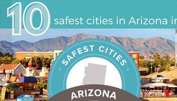 Safest Cities in Arizona